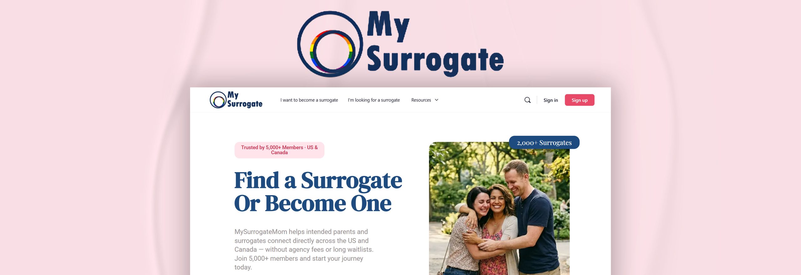 MySurrogateMom