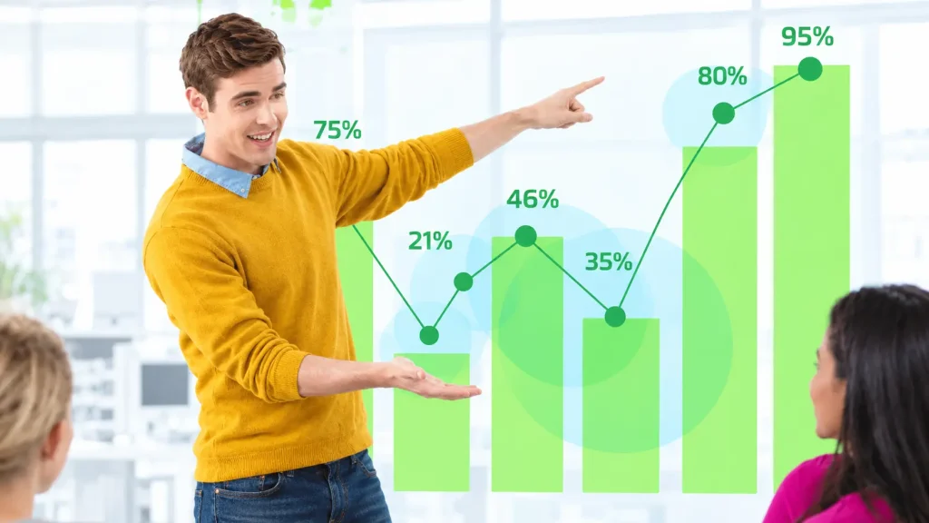 Presenting Success_ 95 Growth